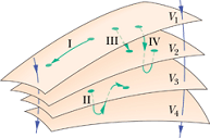 Electric Potential_28.gif